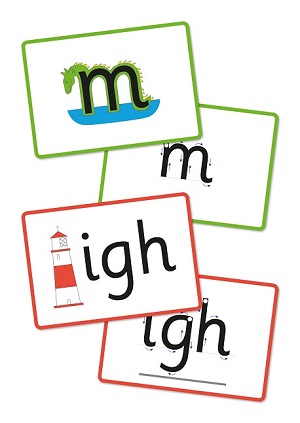 My Letters and Sounds Mnemonics