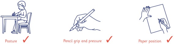 Handwriting P checks