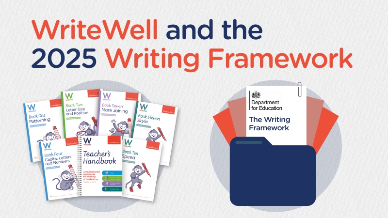 How WriteWell Aligns with the DfE's Writing Framework