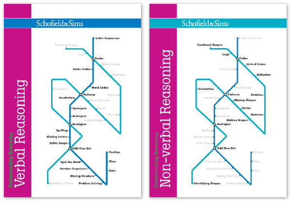 New - Understanding Reasoning