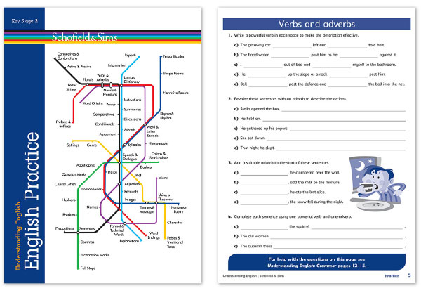 New Understanding English Practice for the English punctuation, grammar and spelling tests