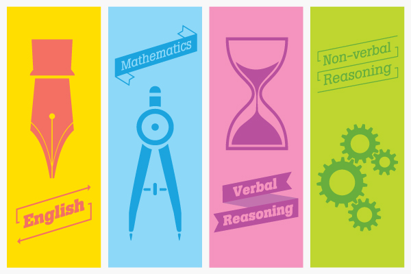 New Progress Papers in Verbal Reasoning and Non-verbal Reasoning