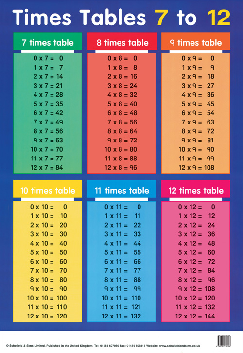 Times Tables 7 to 12 Posters at Schofield and Sims.
