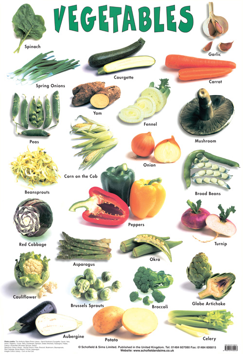 Vegetables: Posters at Schofield and Sims.