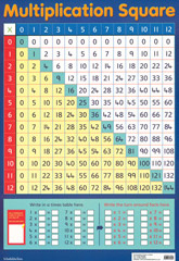 Multiplication Square