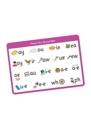 My Letters and Sounds Year 1 Sound Mats